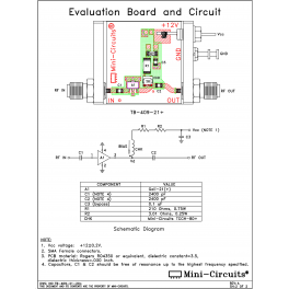 TB-409-21+ Ответвитель